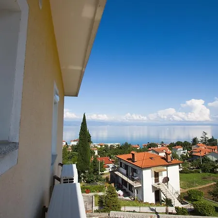 Gostinjska kuća Kubo