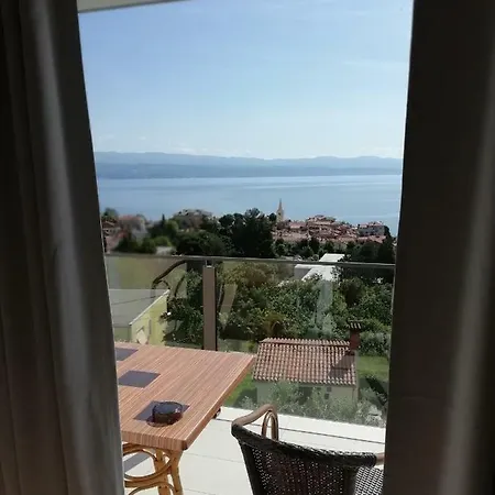 Gostinjska kuća Kubo